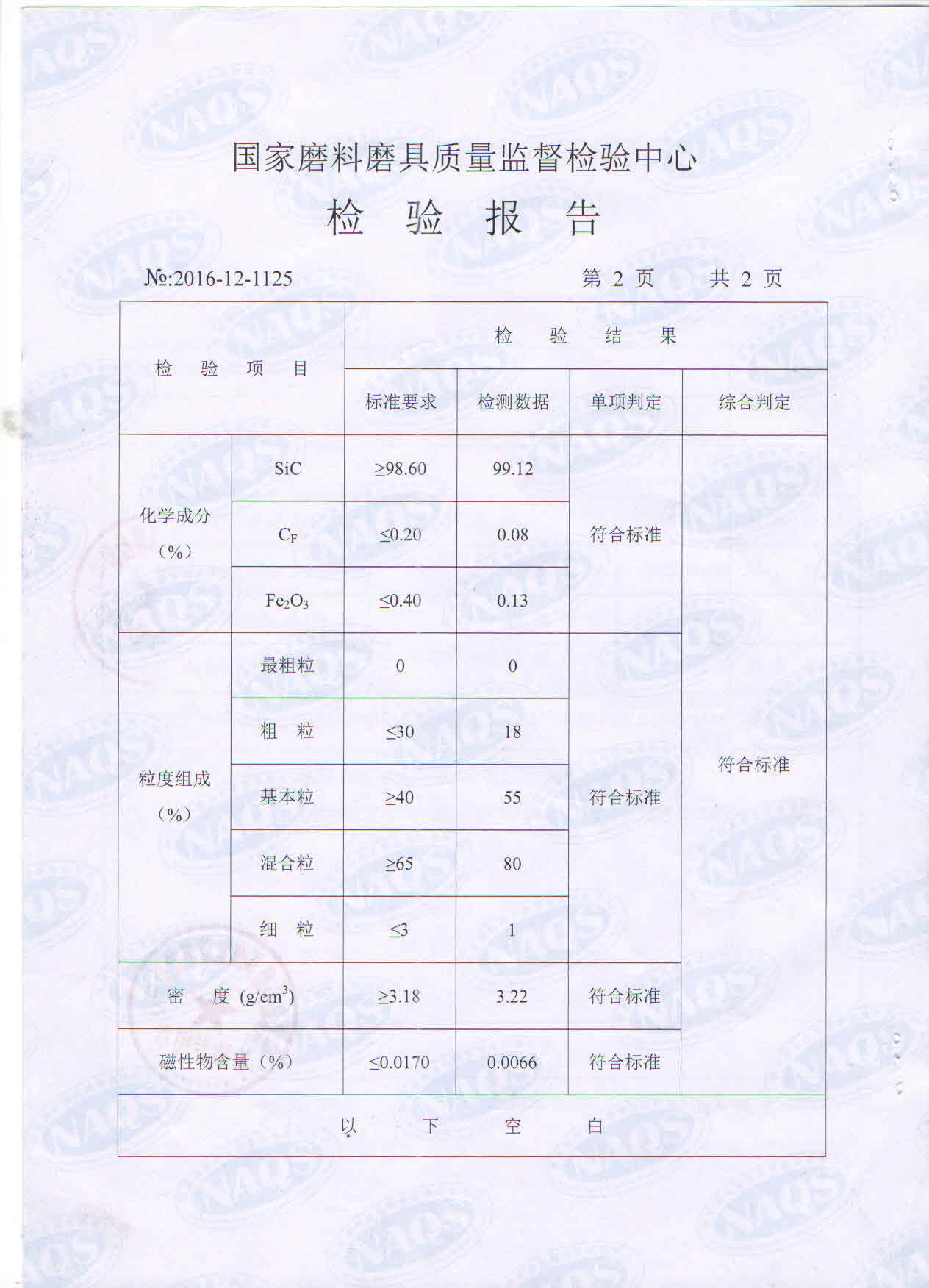 綠碳化硅檢測報告